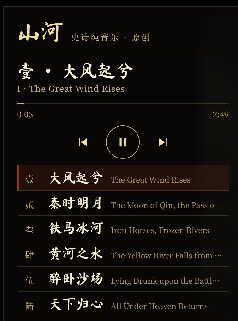 Opus 5.5 turns a single prompt into six cinematic music videos