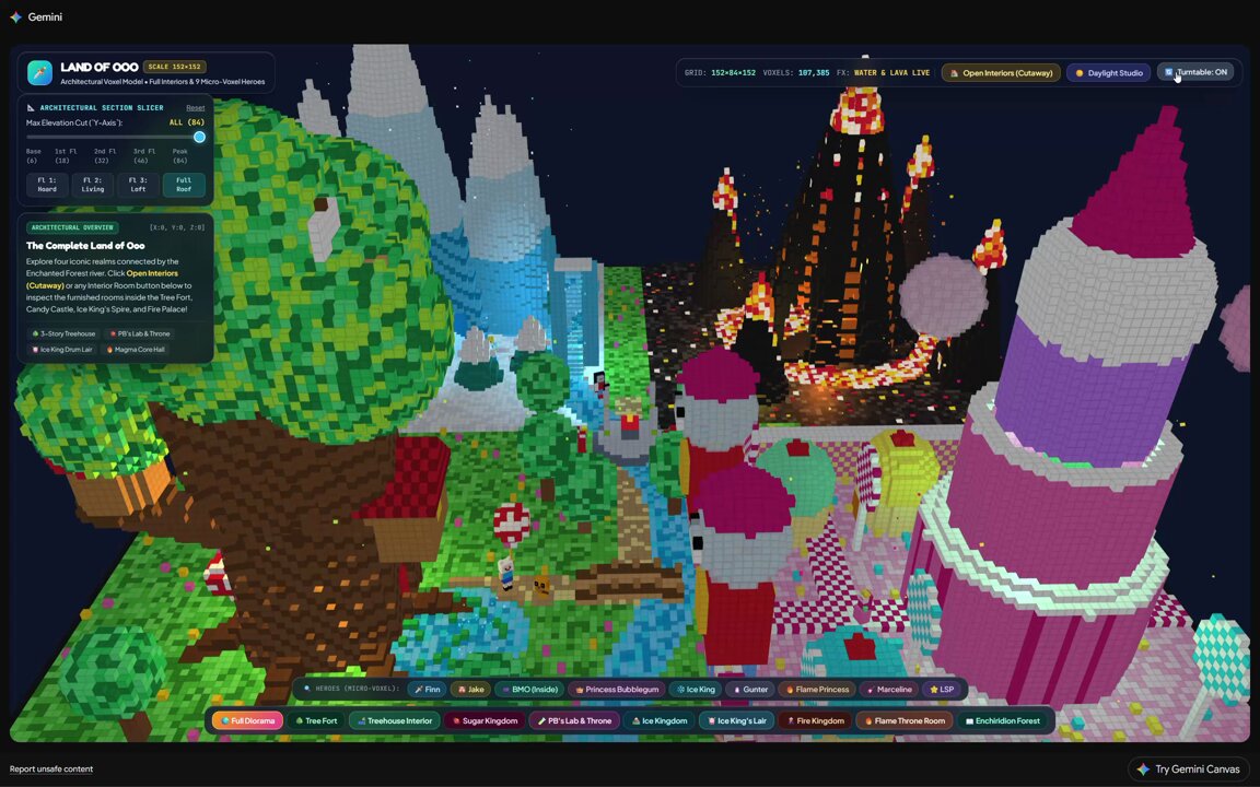 Gemini 4 Pro generates Adventure Time-style video
