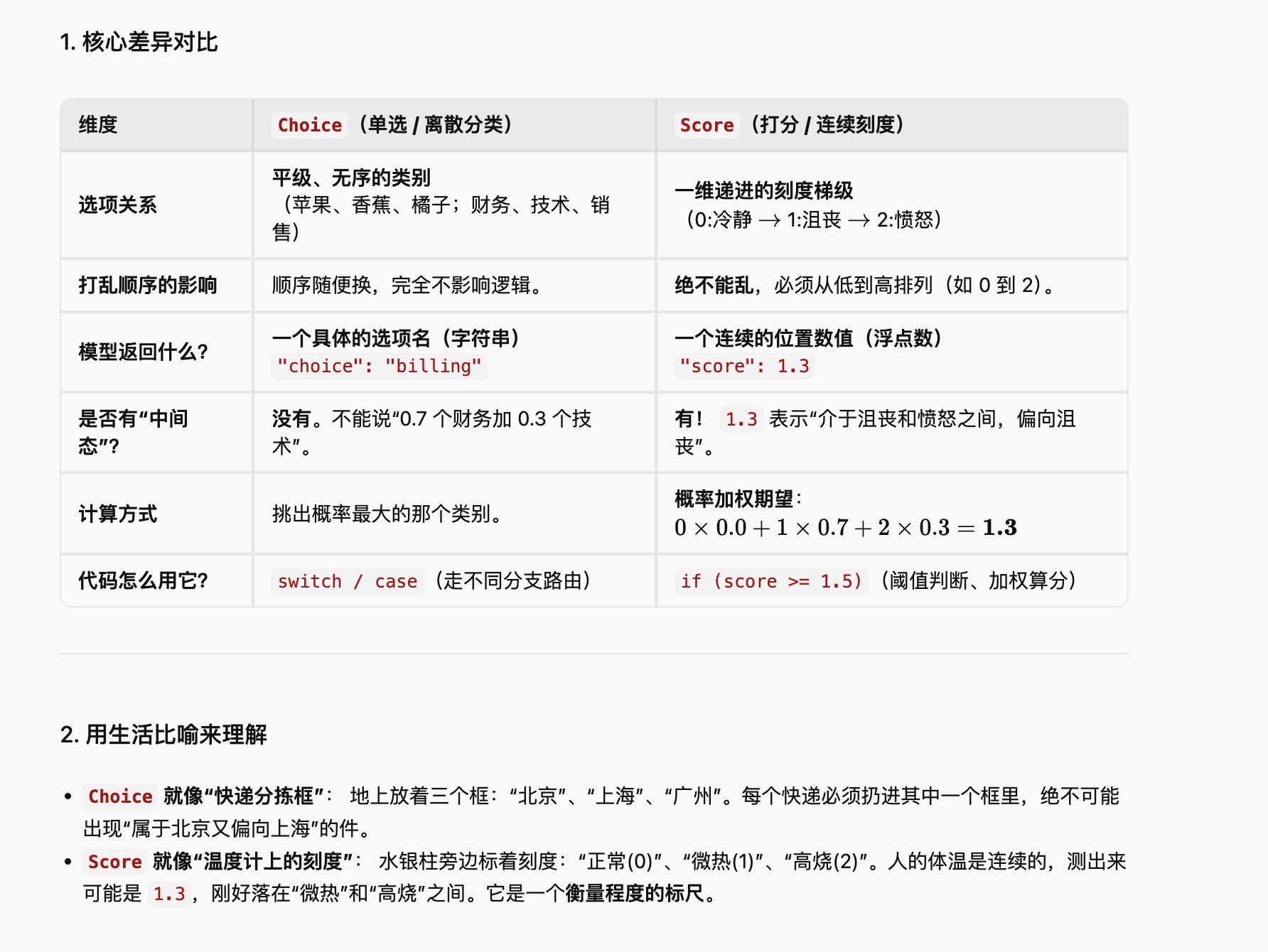 Jev 基础:Noul / Choice / Score 三种问题类型(第 2 张,共 2 张)