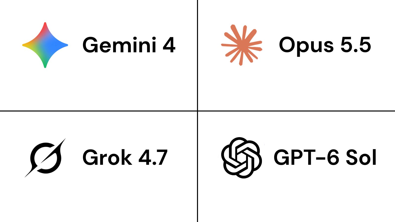 爆料称本周将发四款模型,含 GPT-6 Sol(第 1 层)