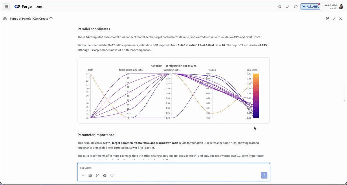 CoreWeave ARIA 新增四种可实时渲染的面板类型