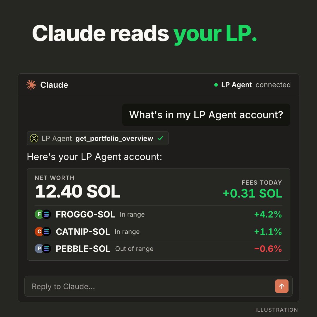 LP Agent 推出 MCP：可在 Claude 中直接做流动性提供