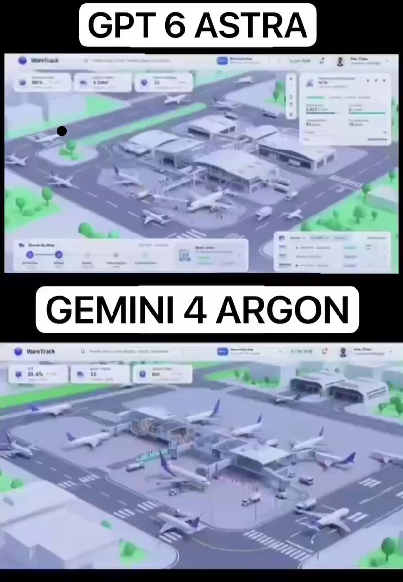 同提示词对比：GPT-6 Astra 与 Gemini 4 Argon 生成等距仪表盘