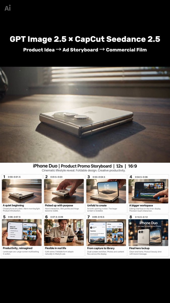 Building an ad storyboard with GPT Image 2.5