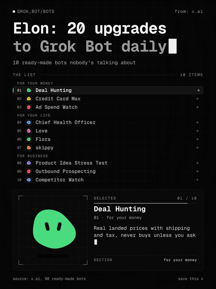 Grok Bot's ready-made bots: money, health and competitor tracking