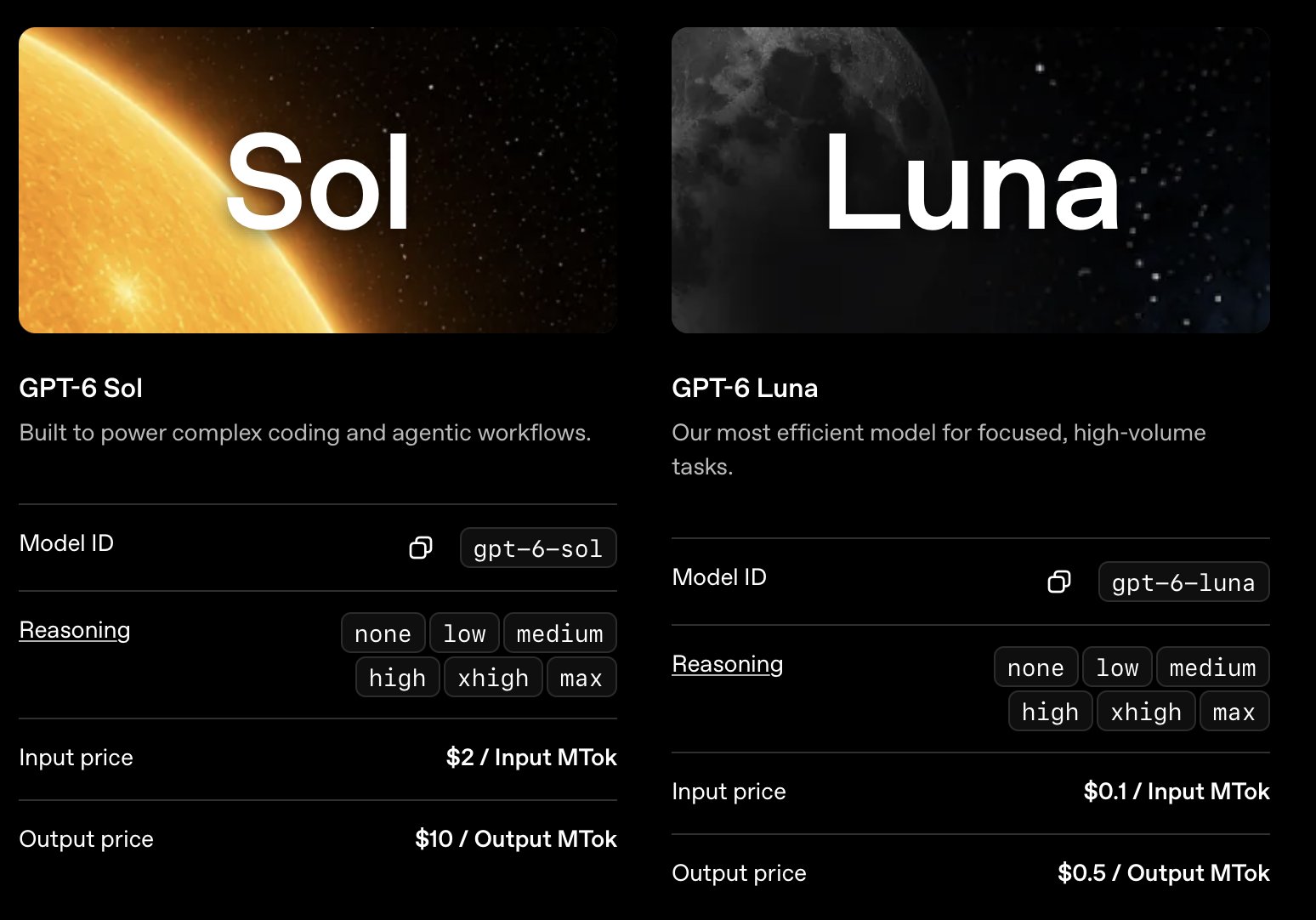 截图流出:GPT-6 Sol 与 Luna 定价表,Luna 近乎免费