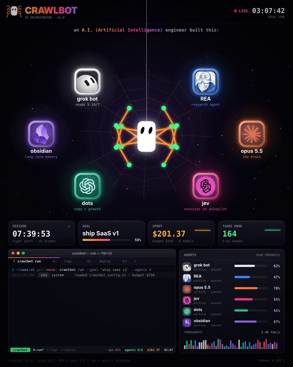 CrawlBot 用 Jev 自动跑测试修 bug