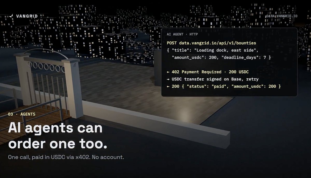 Vangrid 向 AI agent 开放 3D 扫描悬赏板
