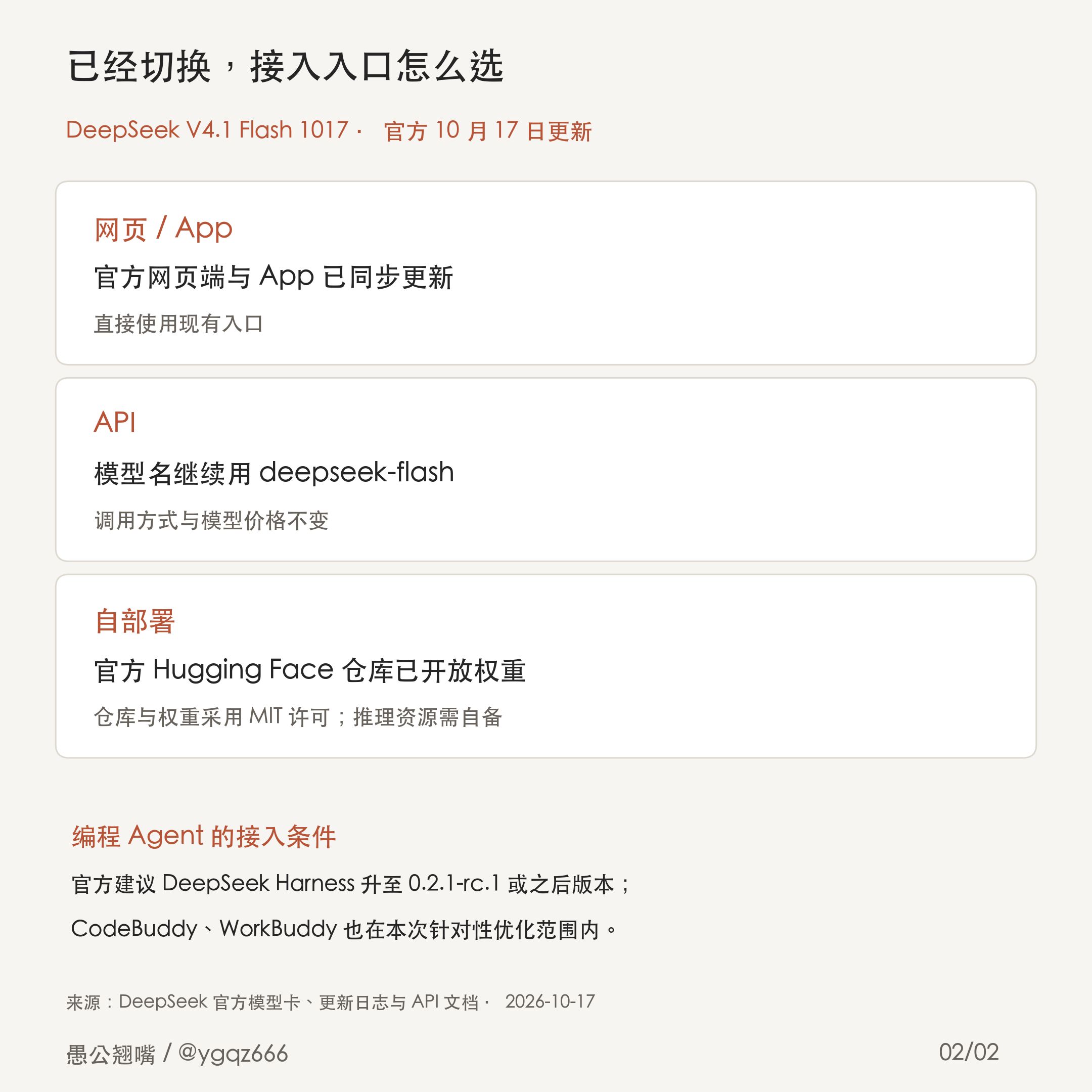 V4.1-Flash-1017 官方自测:Terminal-Bench 升至 42.3(第 2 张,共 2 张)