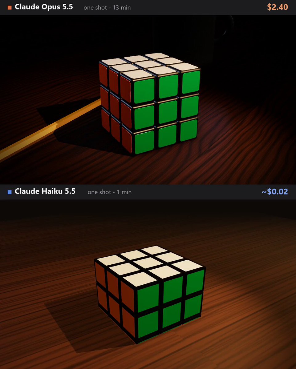 Opus 5.5 vs Haiku 5.5: same Rubik's cube animation prompt
