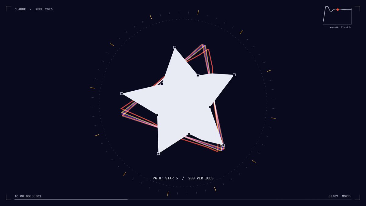 One prompt tests Opus 5.5's motion graphics skills