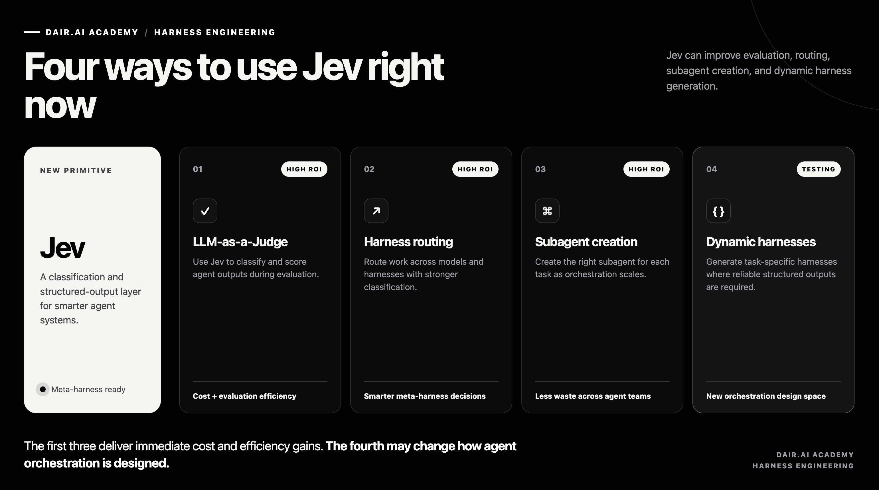 Jev 四个上手用法：评审、路由、子代理、harness