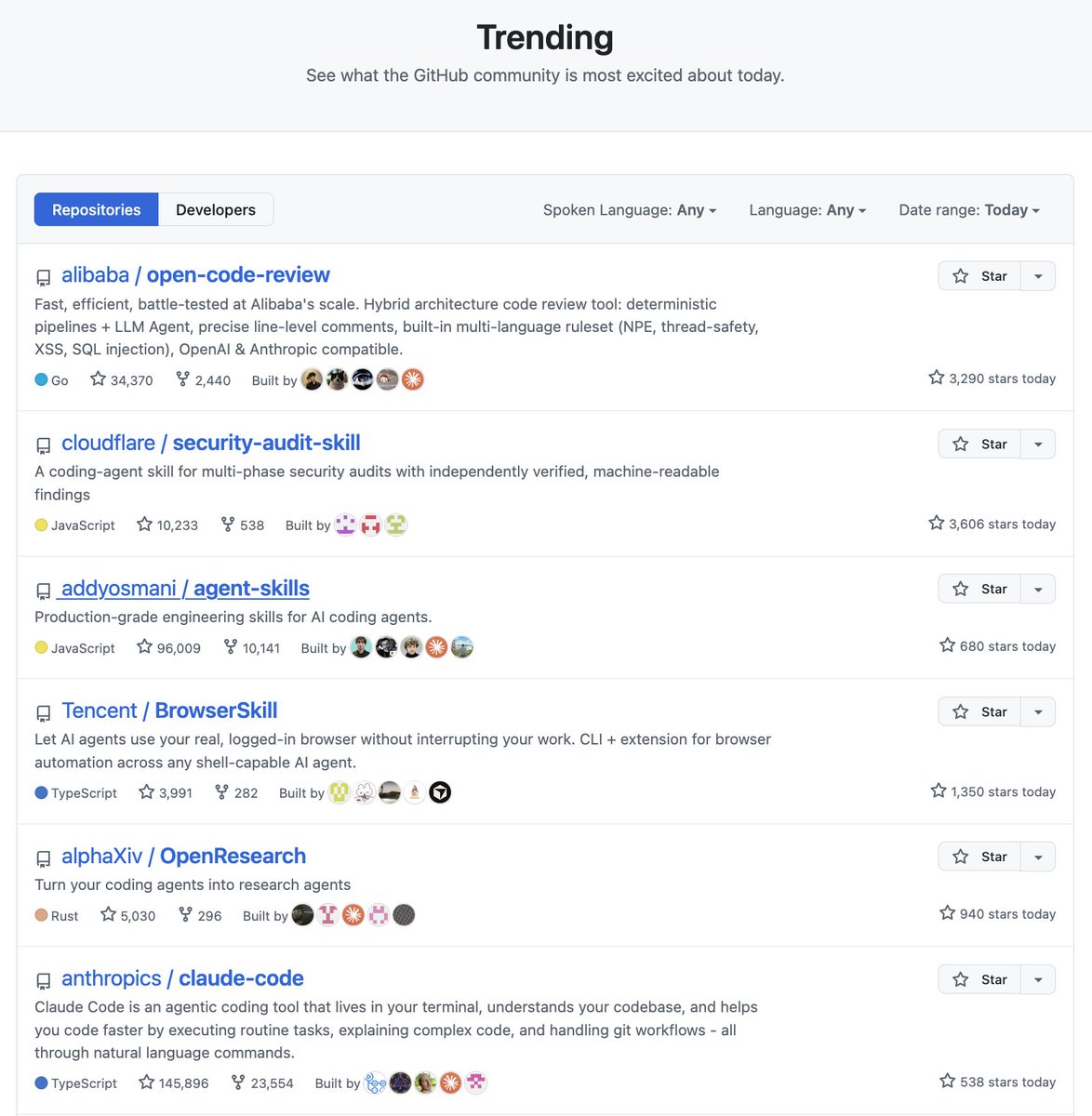 OpenResearch turns coding agents into research agents