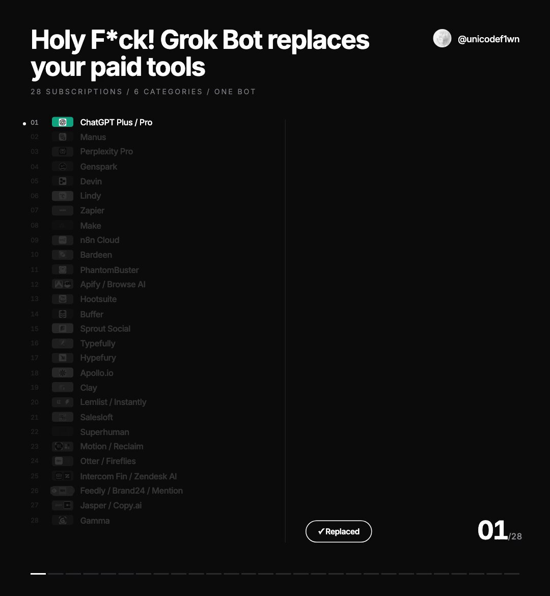 Grok Bot 号称替代 28 款付费工具