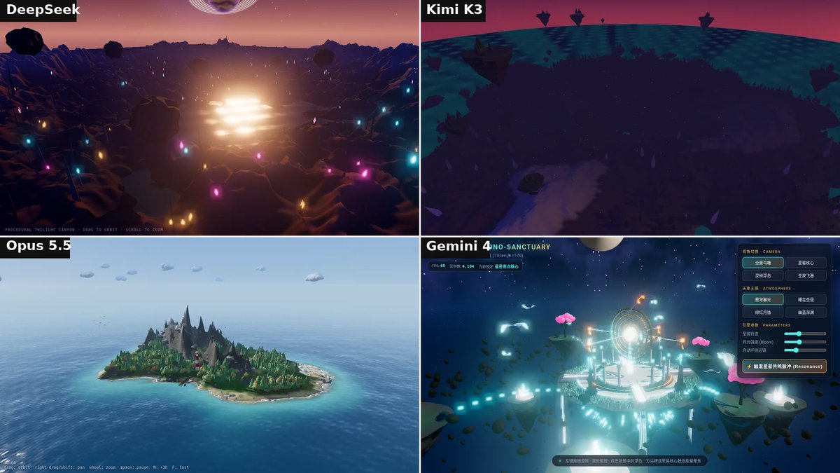 四个模型同台：Build a complex procedural 3D scene in Three.js