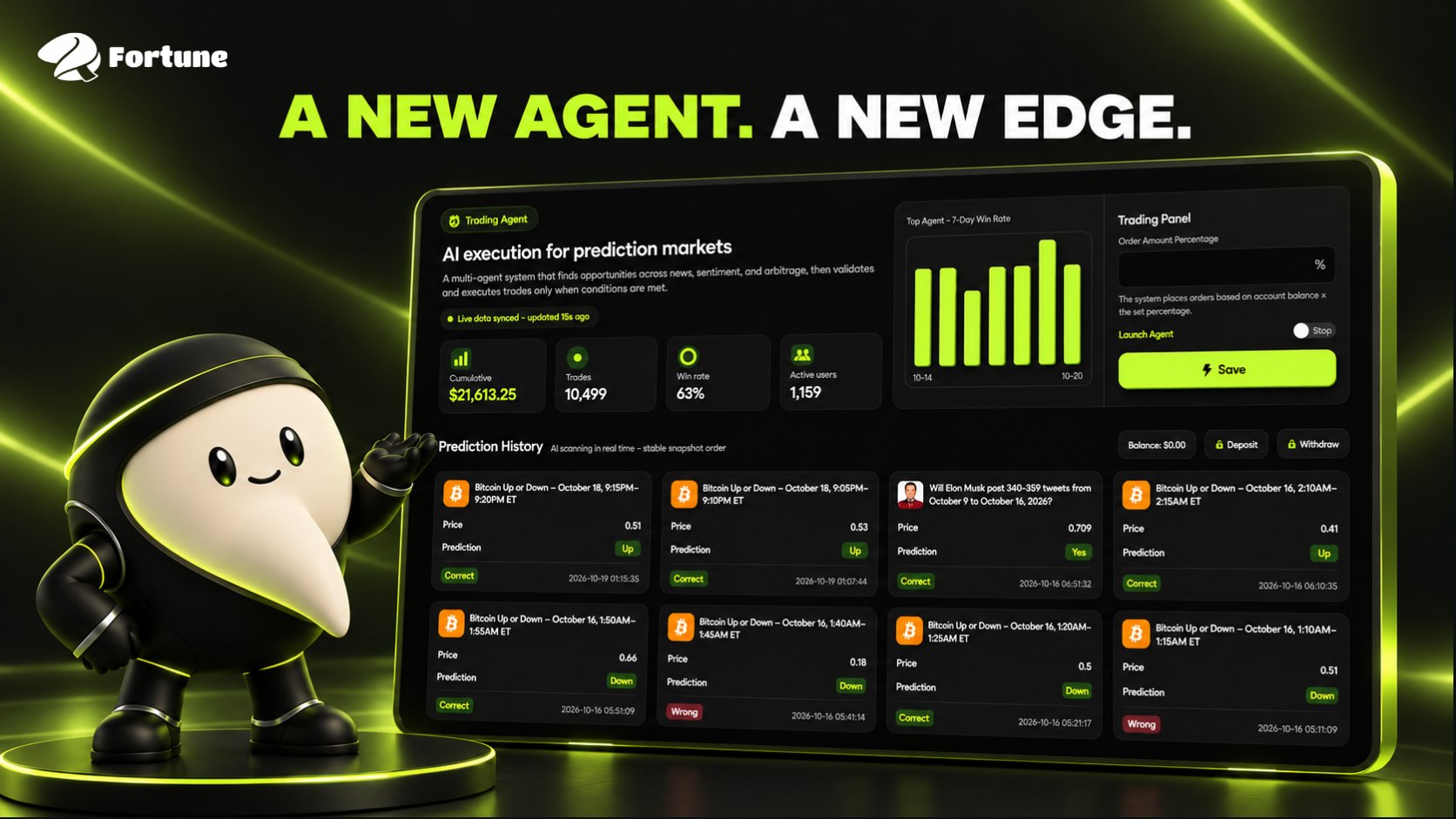 Fortune 上线自研预测市场 AI Agent