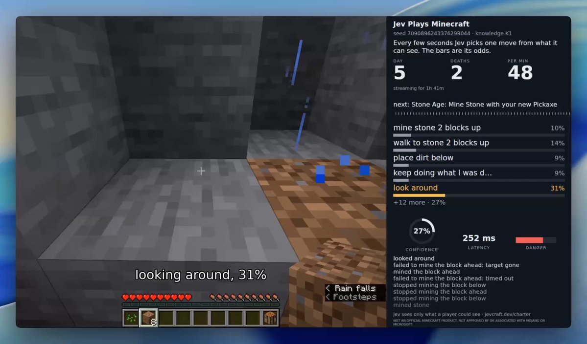 Jev 玩 Minecraft 24 小时直播打末影龙