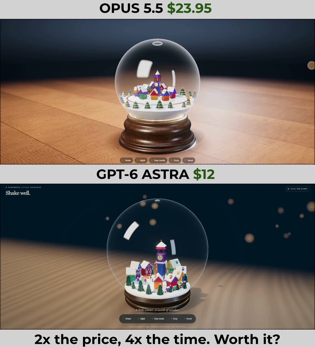 Opus 5.5 对比 GPT-6 Astra 做果冻雪花球