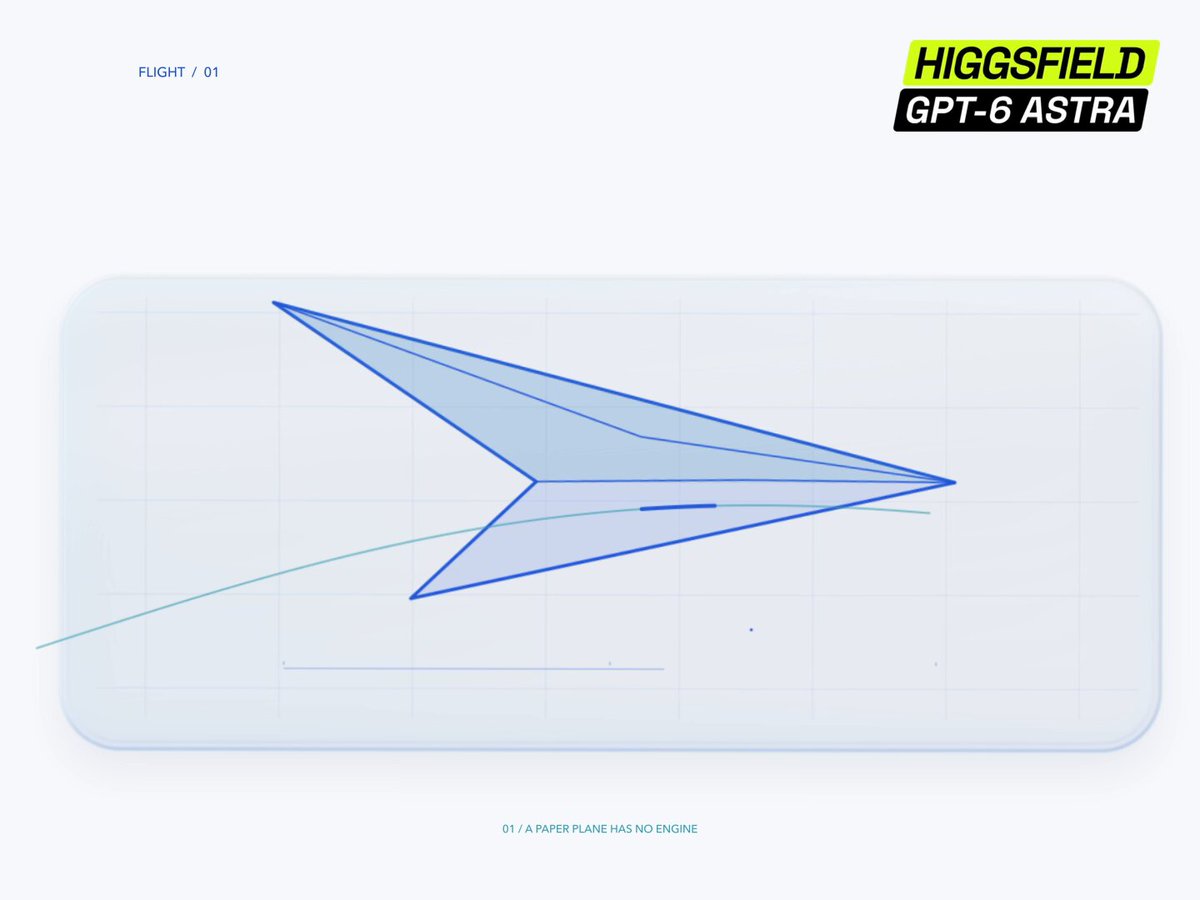 GPT-6 Astra 在 Higgsfield 上做飞行物理动画教学