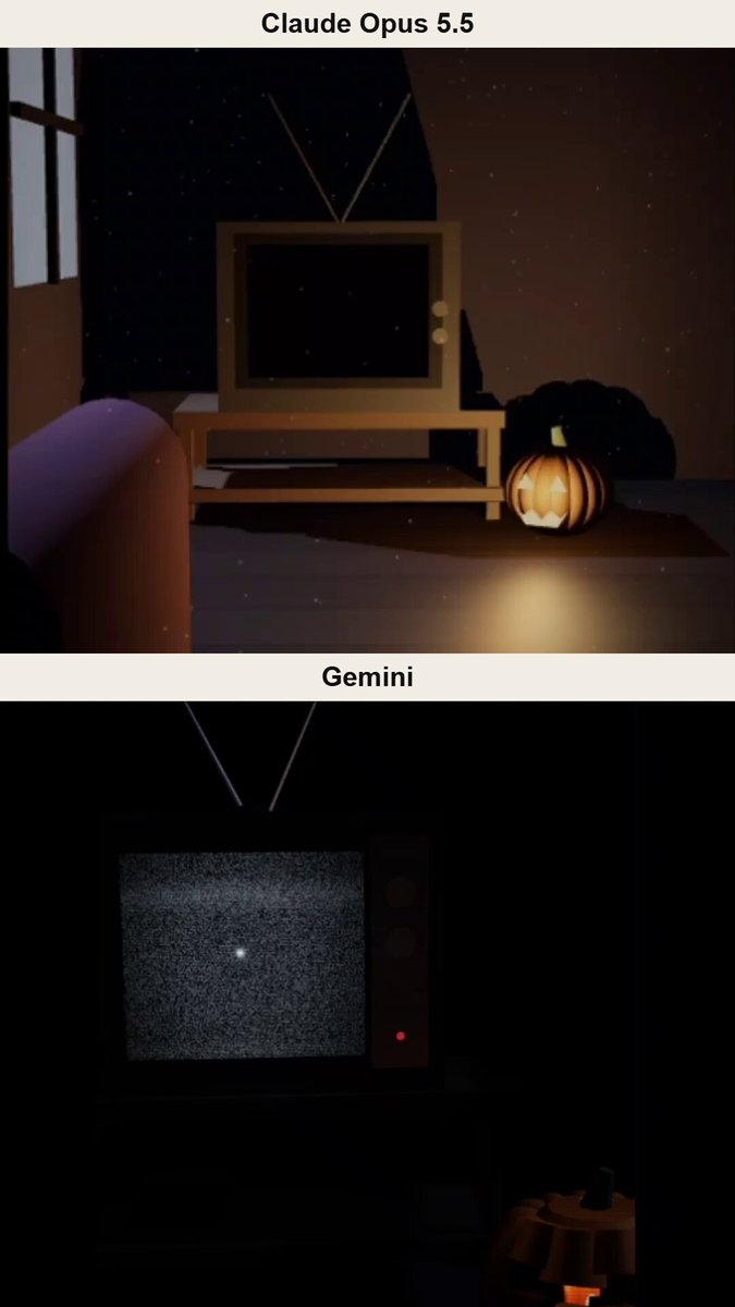 Same Halloween prompt: Claude Opus 5.5 vs Gemini haunted-TV films