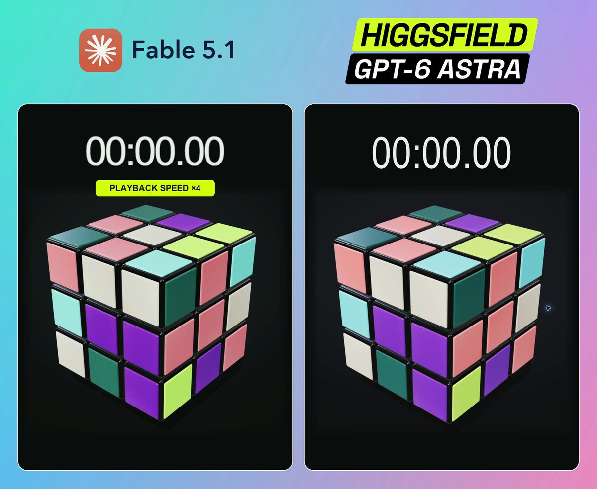 Higgsfield 官方让 GPT-6 Astra 与 Fable 5.1 比赛解魔方题
