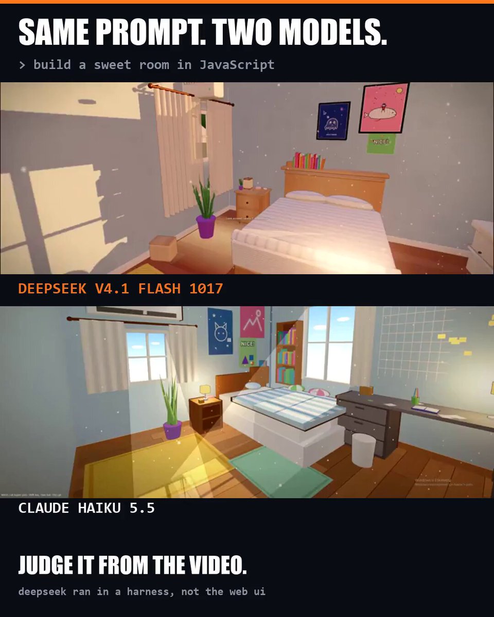 DeepSeek V4.1 Flash 与 Haiku 5.5 同题做 3D 房间