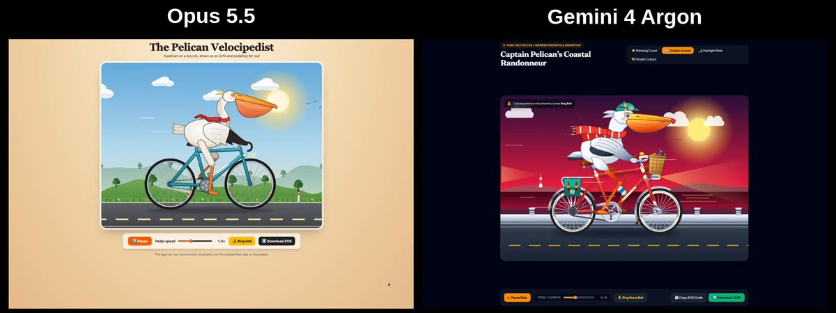 Gemini 4 Argon and Opus 5.5 compared on the pelican-on-a-bike prompt