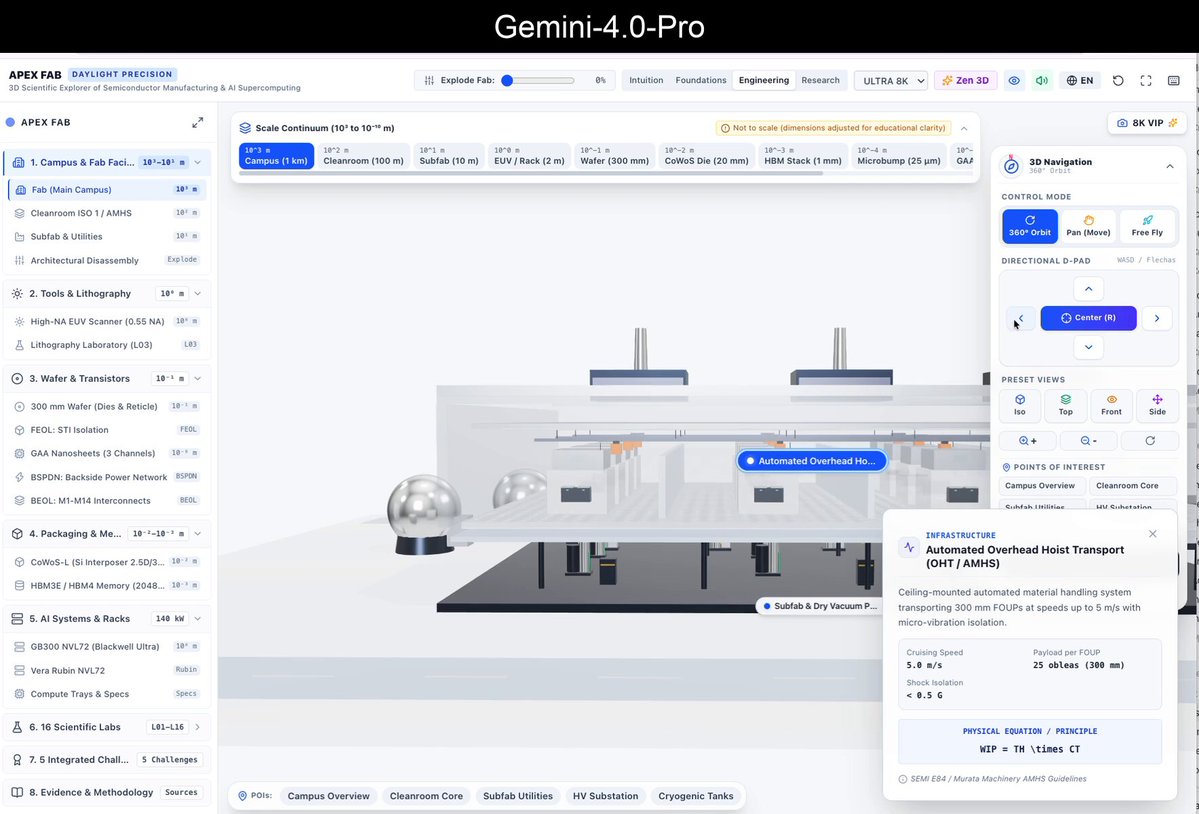 Gemini 4 Pro's teaching style stands out in Arena tests, reviewer says
