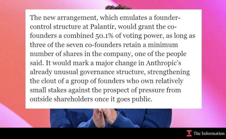 Anthropic 拟 IPO 前给七位联创多数投票权