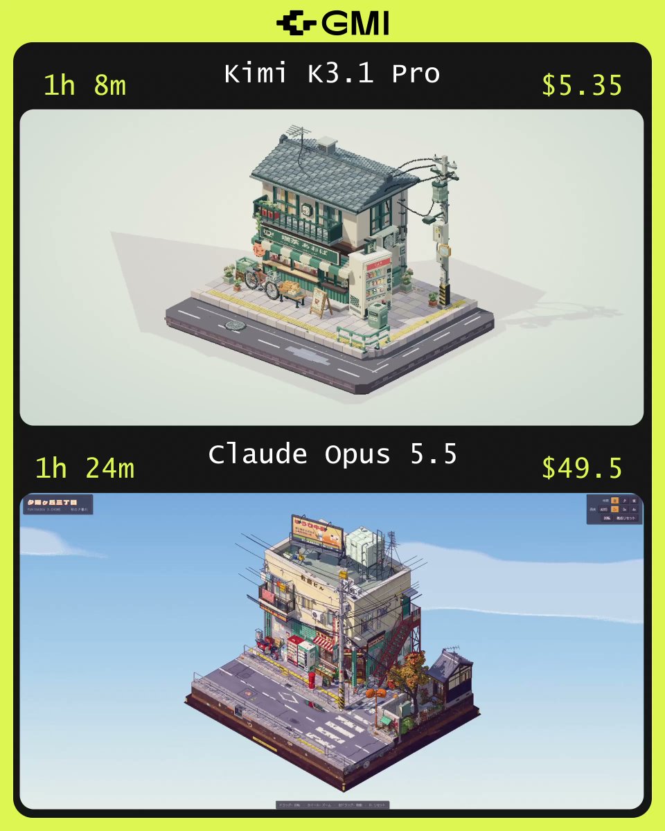 Opus 5.5 与 Kimi K3.1 Pro 生成日式像素街角