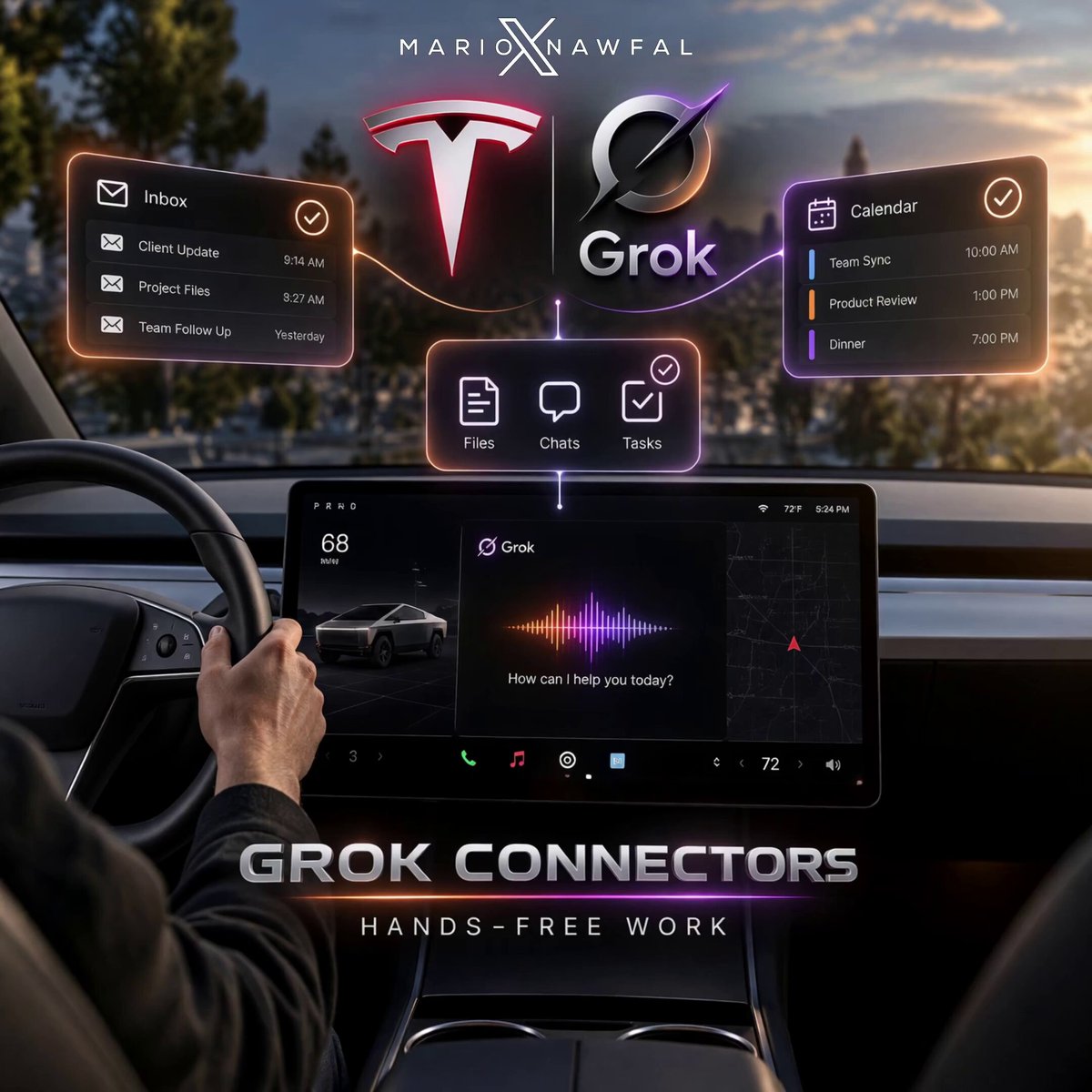 Grok Bot in Tesla uses connectors to handle email and calendar