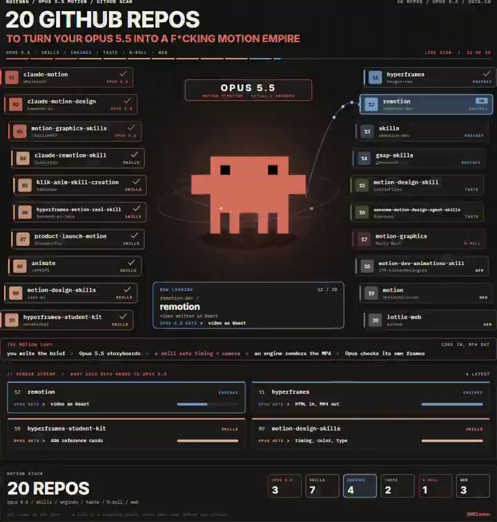 14 open-source Claude Opus 5.5 video and motion projects