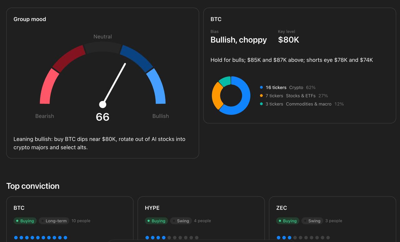 用 Grok Bot 把 X 列表做成每日投资研报