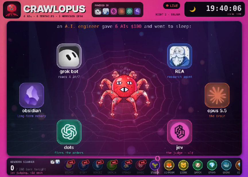 Crawlopus 六 agent 交易 bot:Jev 当裁判筛 memecoin(第 2 张,共 2 张)