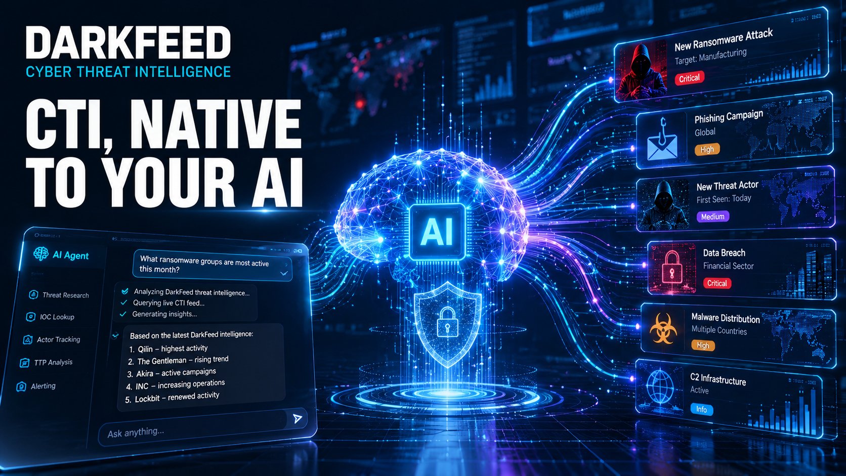 DarkFeed MCP Server：把勒索软件与泄露情报接入 AI 助手