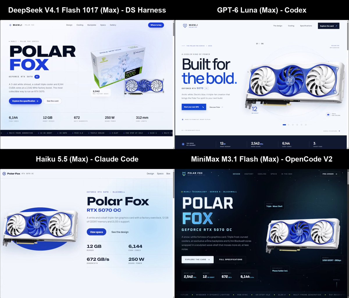 Same website-design prompt: MiniMax M3.1 Flash takes 2h28m