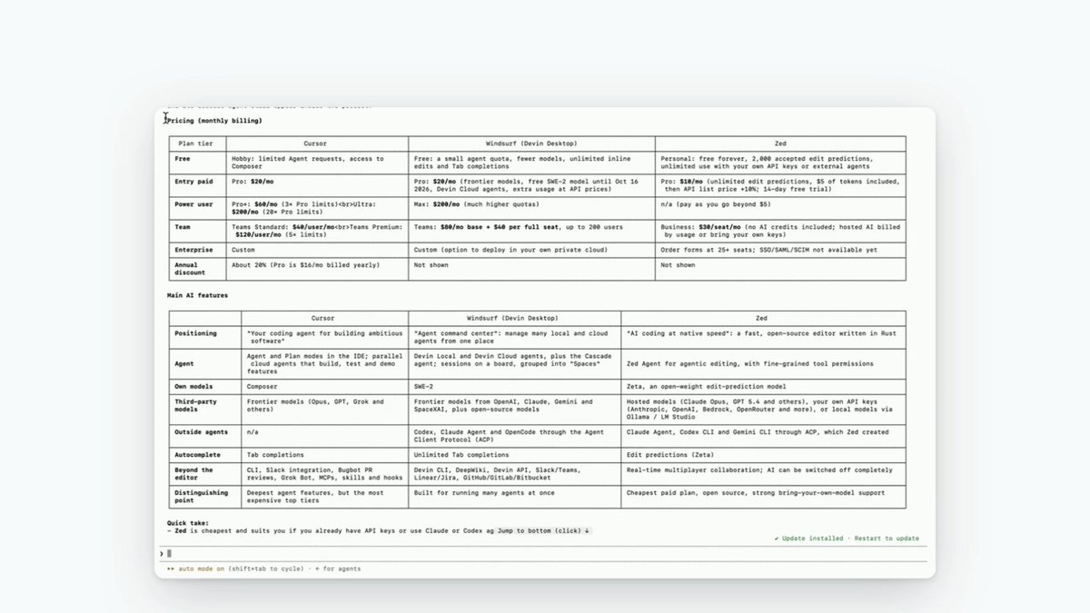 ego (lite) 浏览器 Windows 测试版上线