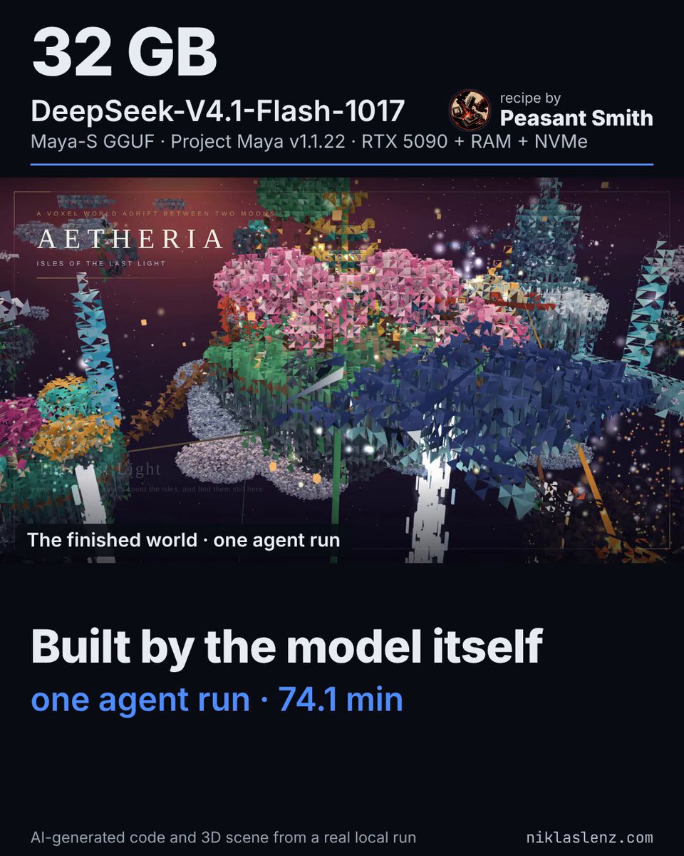 DeepSeek V4.1 Flash 1017 on one RTX 5090 builds a voxel world in 74 minutes