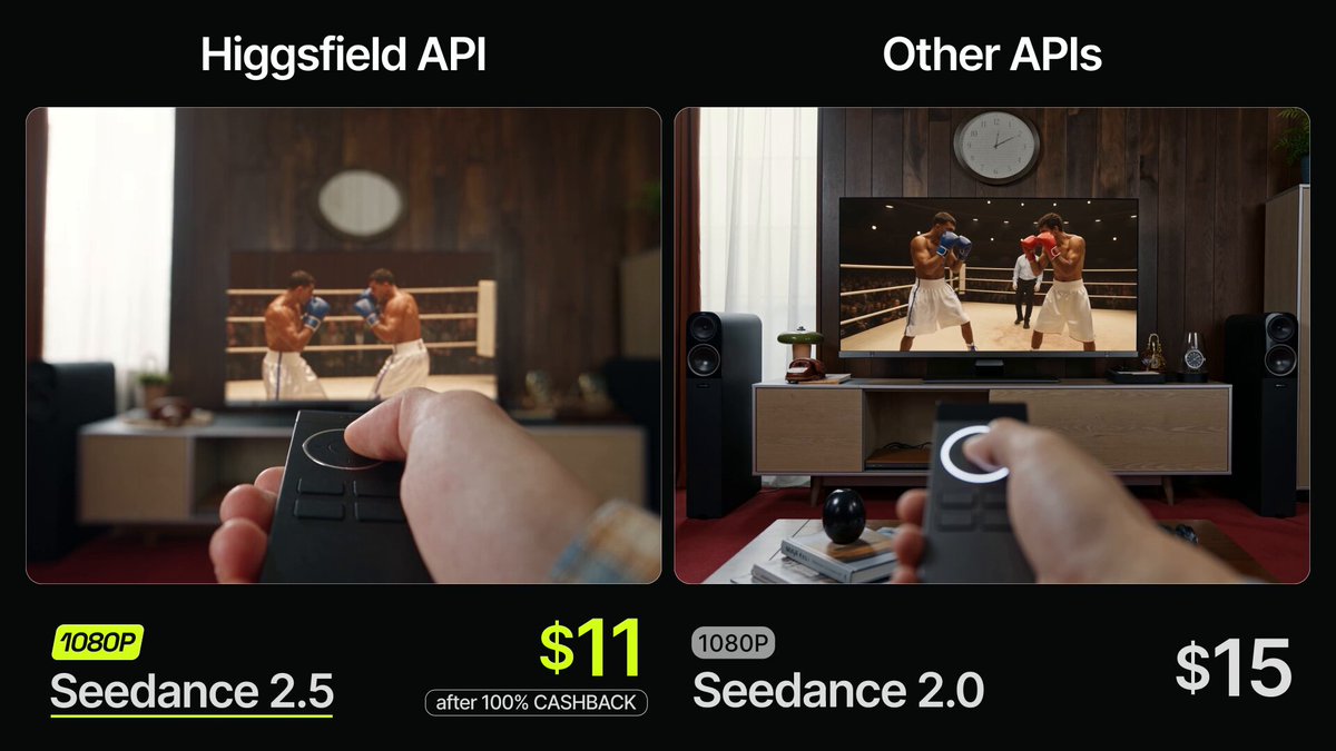 Higgsfield 九月 API 消费最高返现 20 万美元