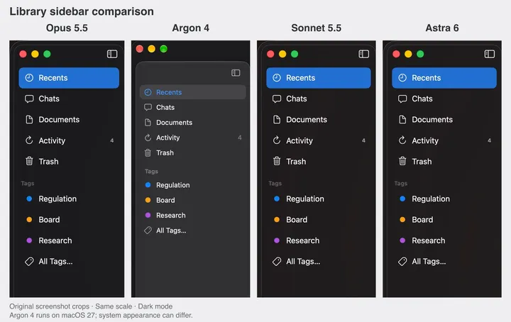 实测对比：Gemini 4 Argon 8.4 分，输给 Opus 5.5 但便宜 4 倍