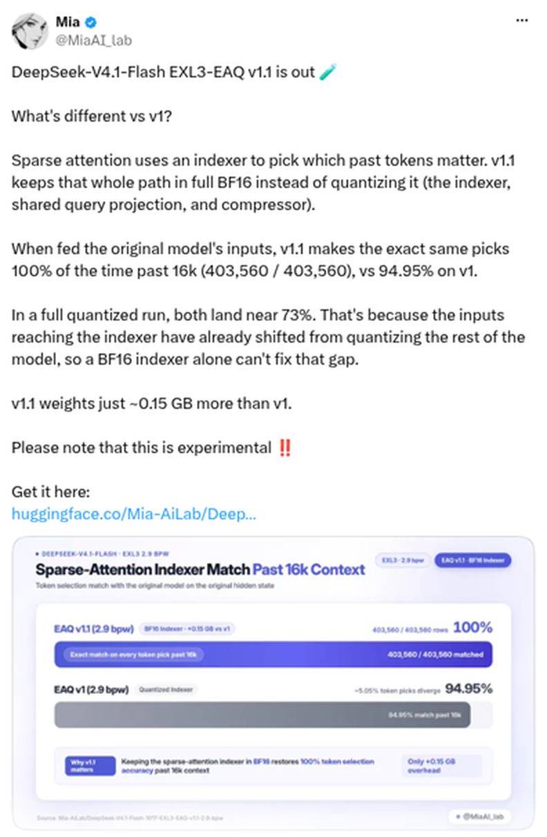 DeepSeek V4.1 Flash EXL3-EAQ 量化 v1.1：indexer 保留 BF16