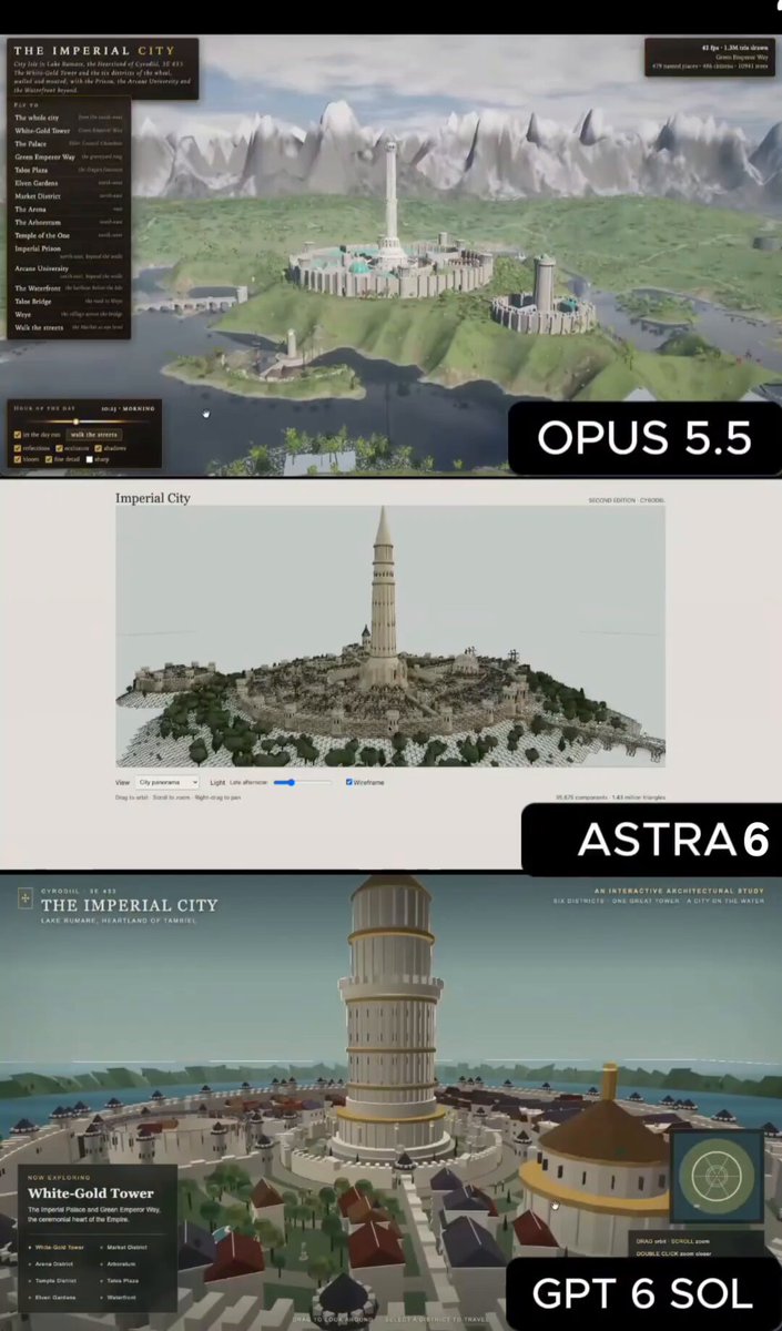 Video compares Claude Opus 5.5, GPT-Astra 6 and GPT-6 Sol on one task