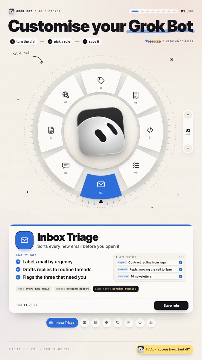 Ten Grok Bot setups that run every day