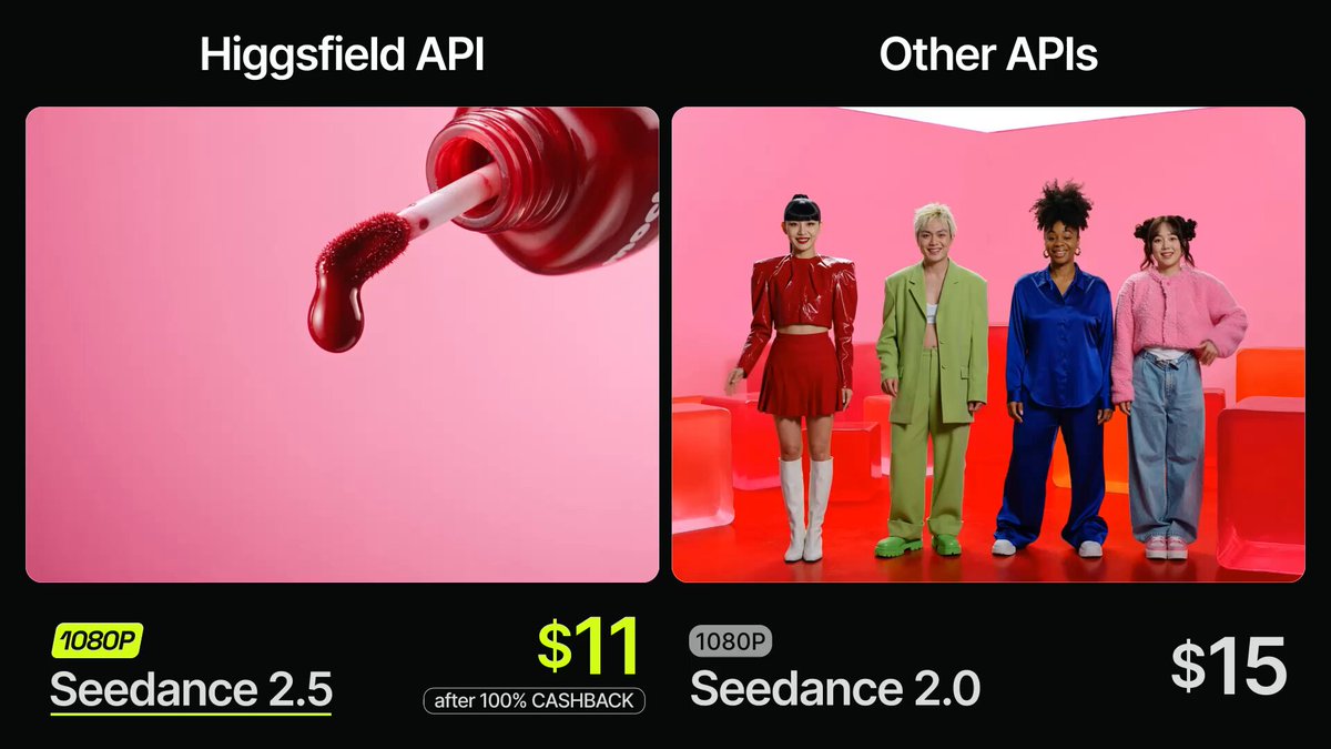 Higgsfield API 推出 1800 万美元全额返现