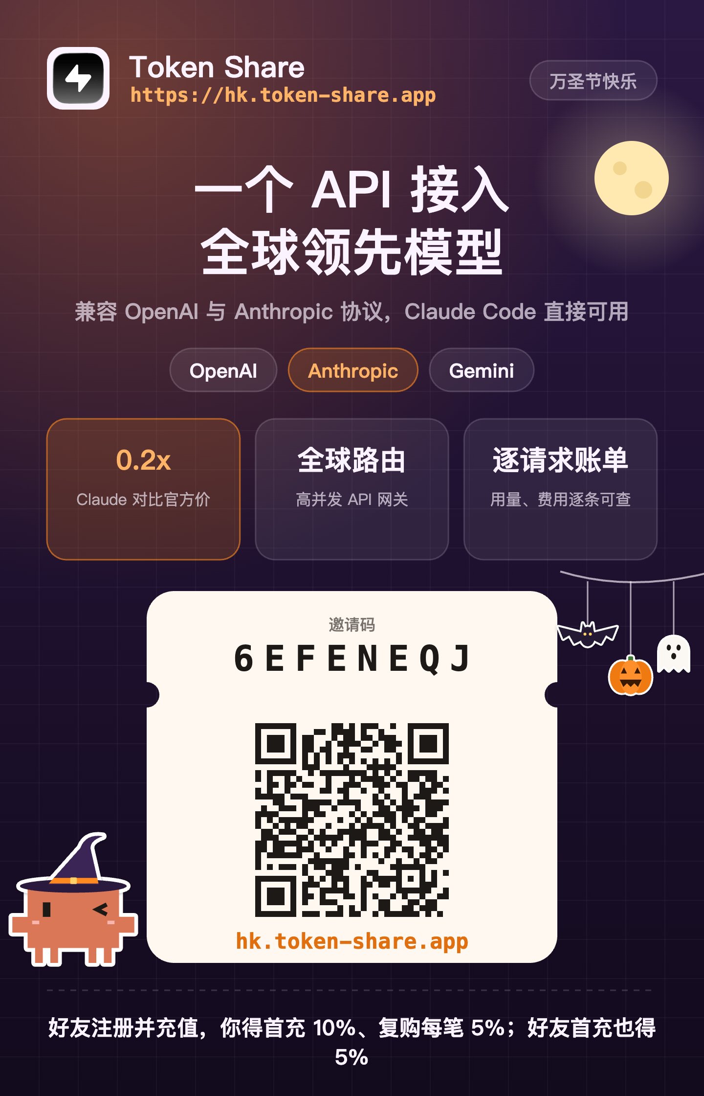 中转站发帖收留 Claude 被封用户