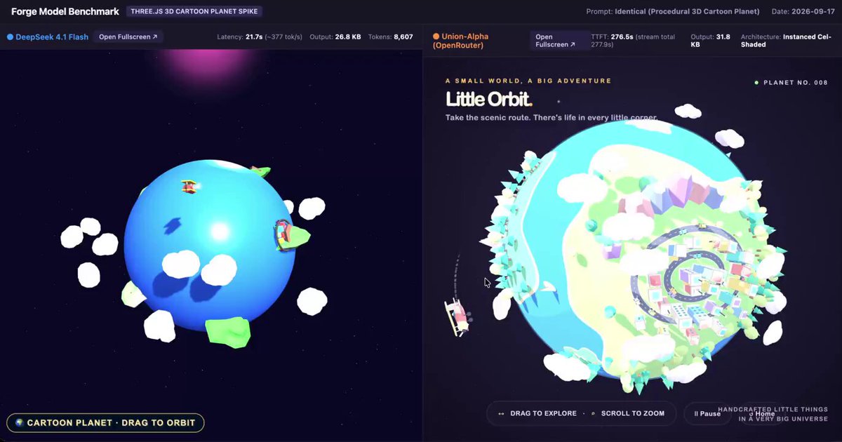Union Alpha 3D 生成对比测试