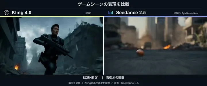 Kling 4.0 与 Seedance 2.5 同提示词对比