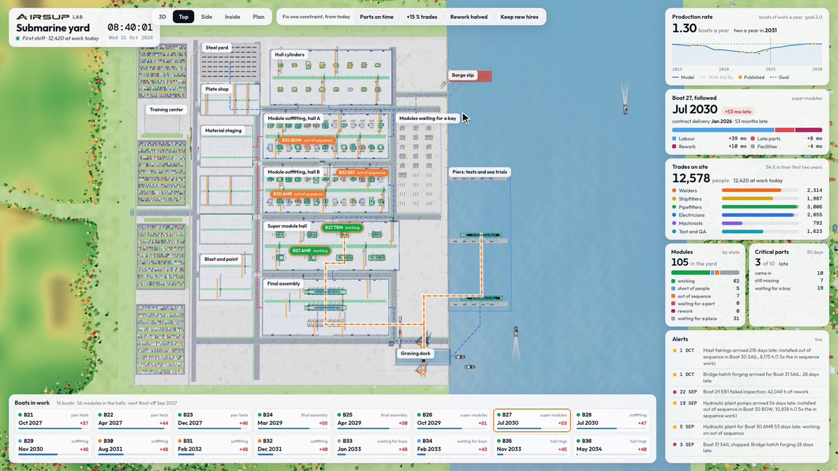 Opus 5.5 builds a nuclear submarine yard in three.js