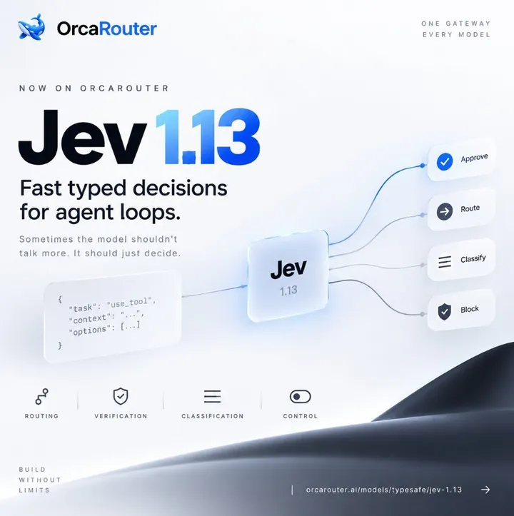 Jev 1.13 上线 OrcaRouter