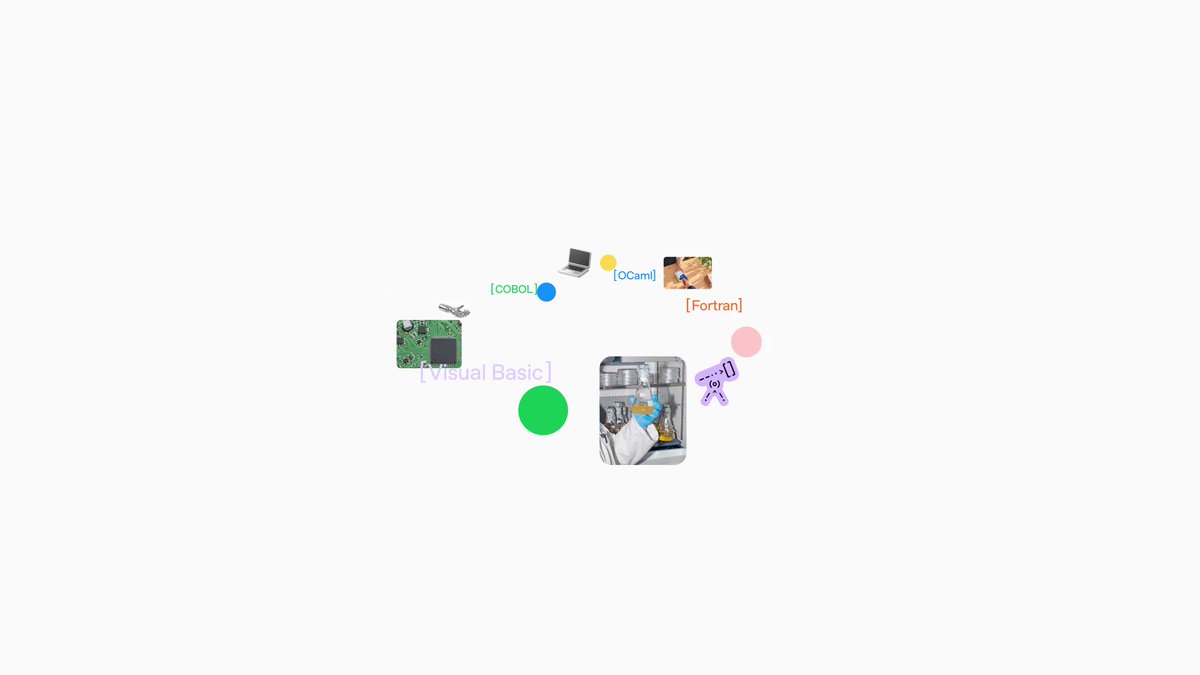 OpenAI 称在 COBOL 等老语言迁移上大幅提升